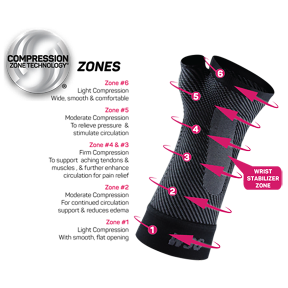 Sports Wrist Compression Sleeve (WS6) - Natural