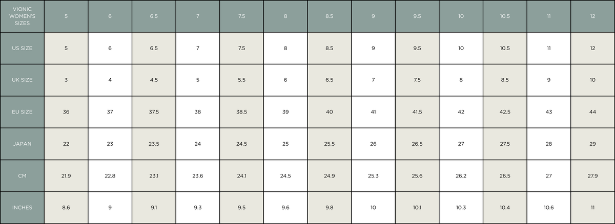 Size Guide – Vionic Shoes